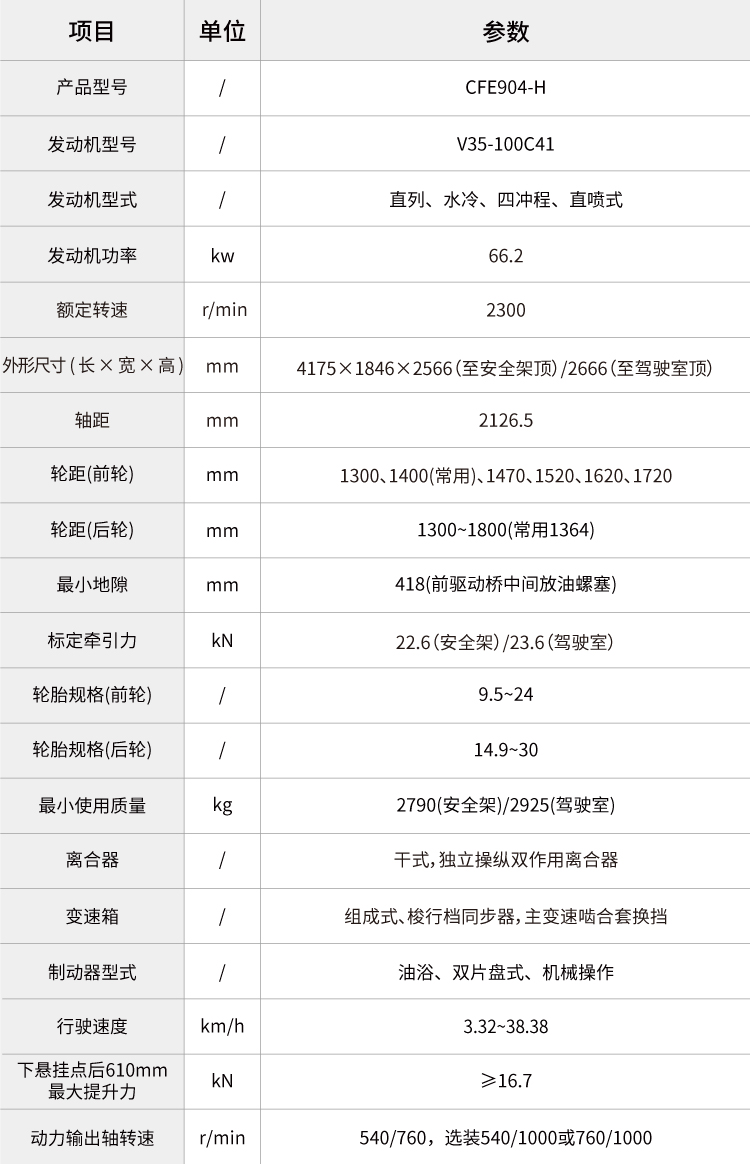 pc img of CFE904-H