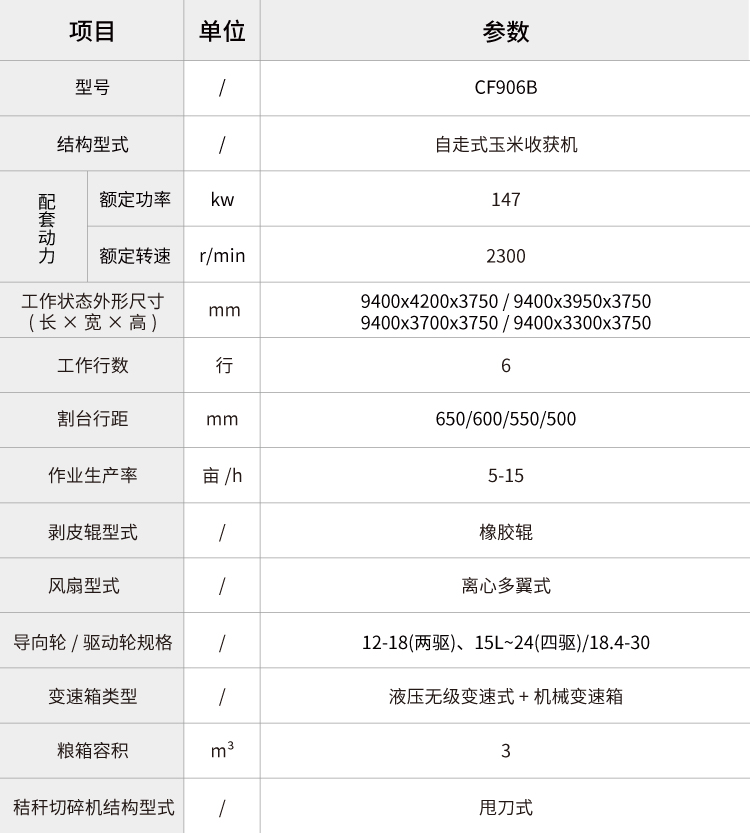 pc img of CF906B自走式玉米收獲機