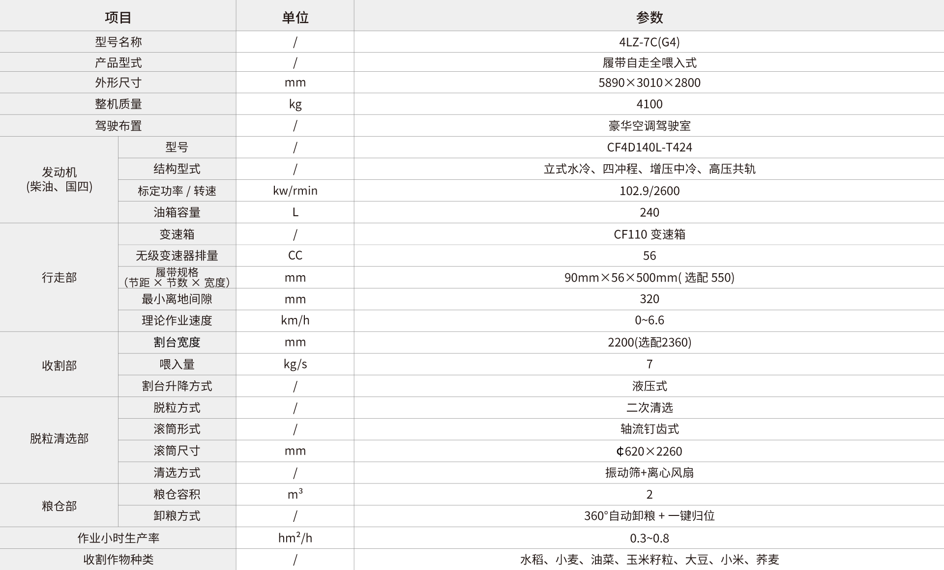 pc img of CF866(4LZ-7C(G4))