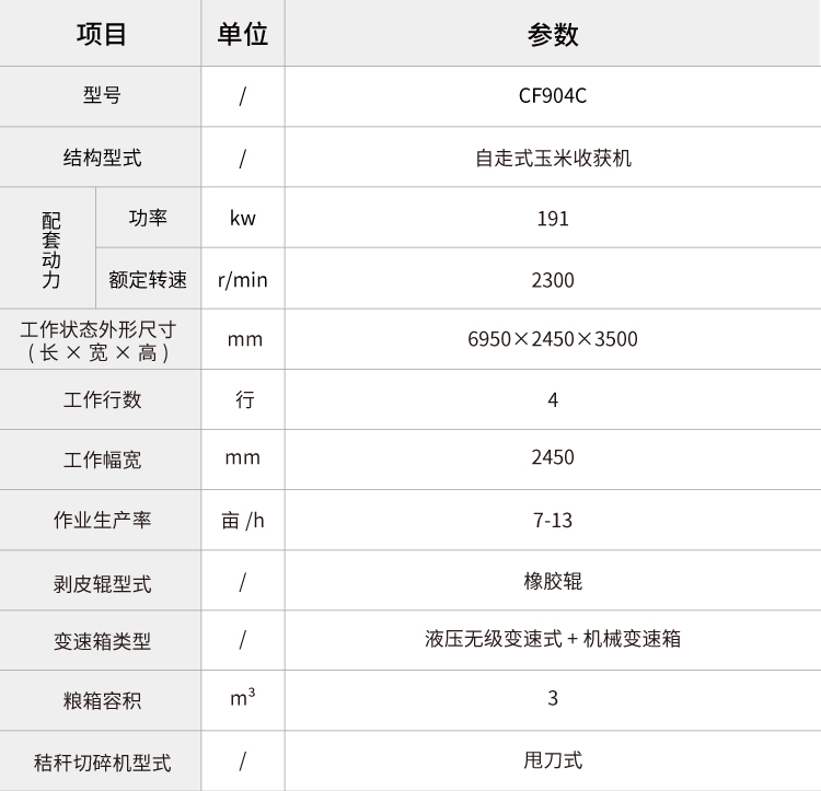 pc img of CF904C自走式玉米收獲機