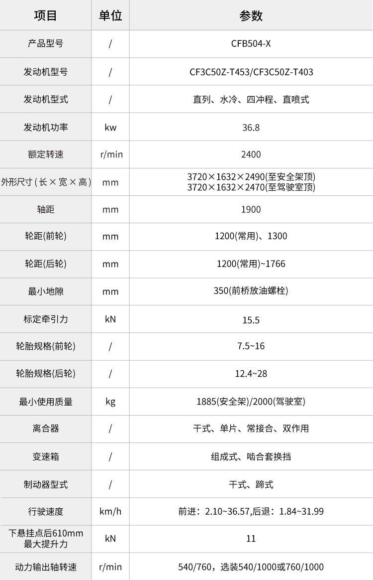 pc img of CFB504-X