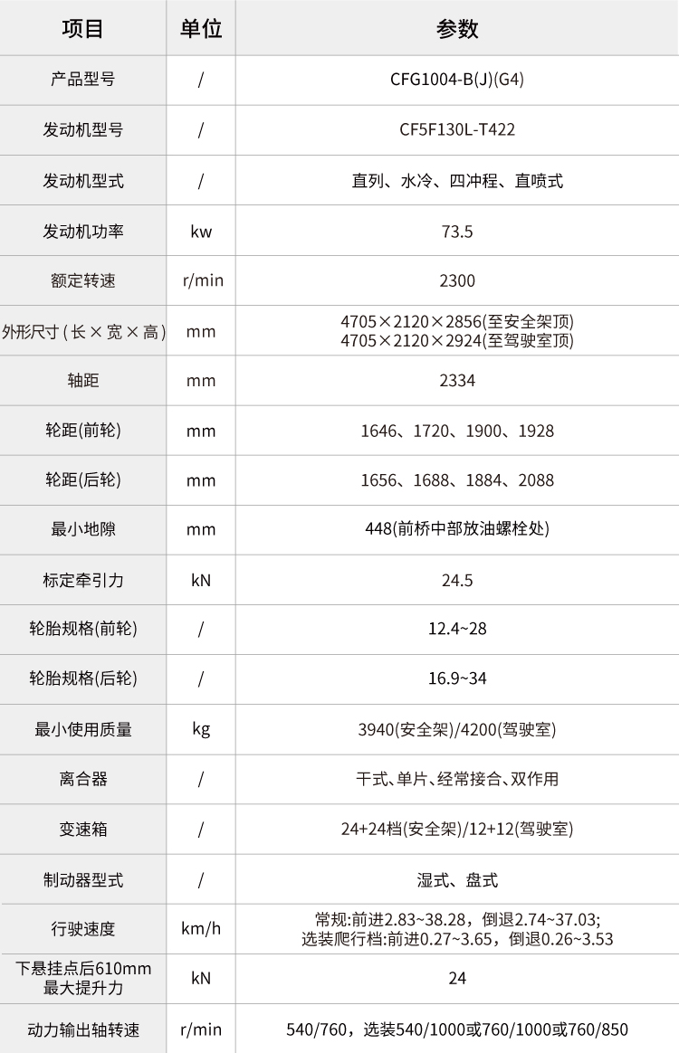 pc img of CFG1004-B