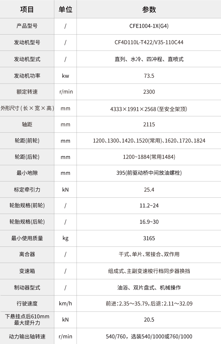 pc img of CFE1004-1X