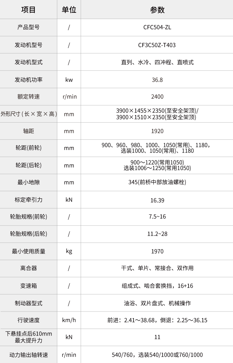 pc img of CFC504-ZL