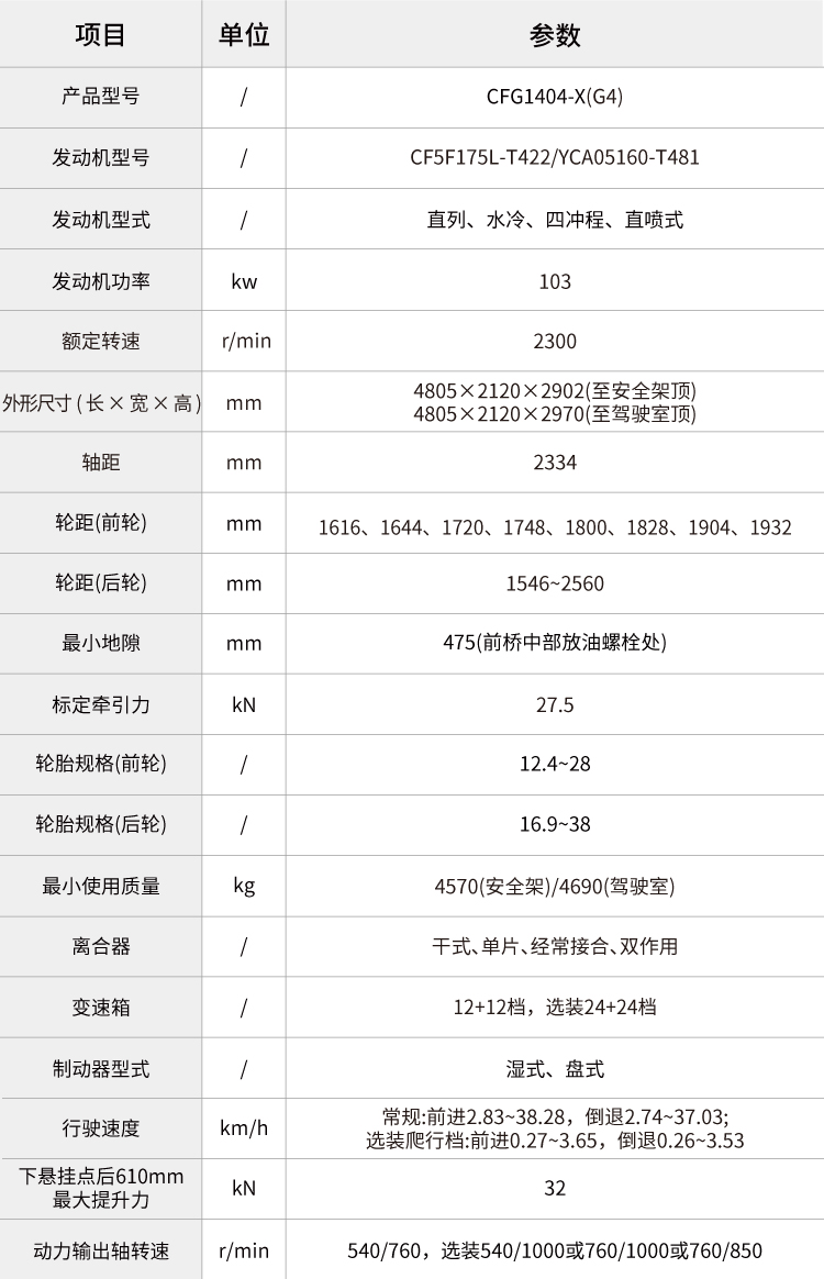 pc img of CFG1404-X(G4)