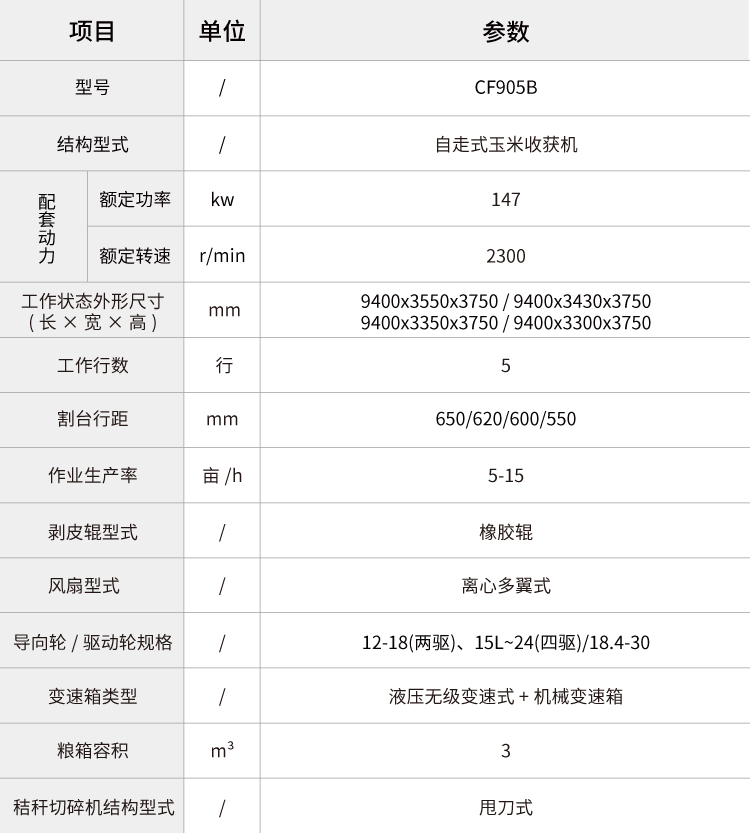 pc img of CF905B自走式玉米收獲機