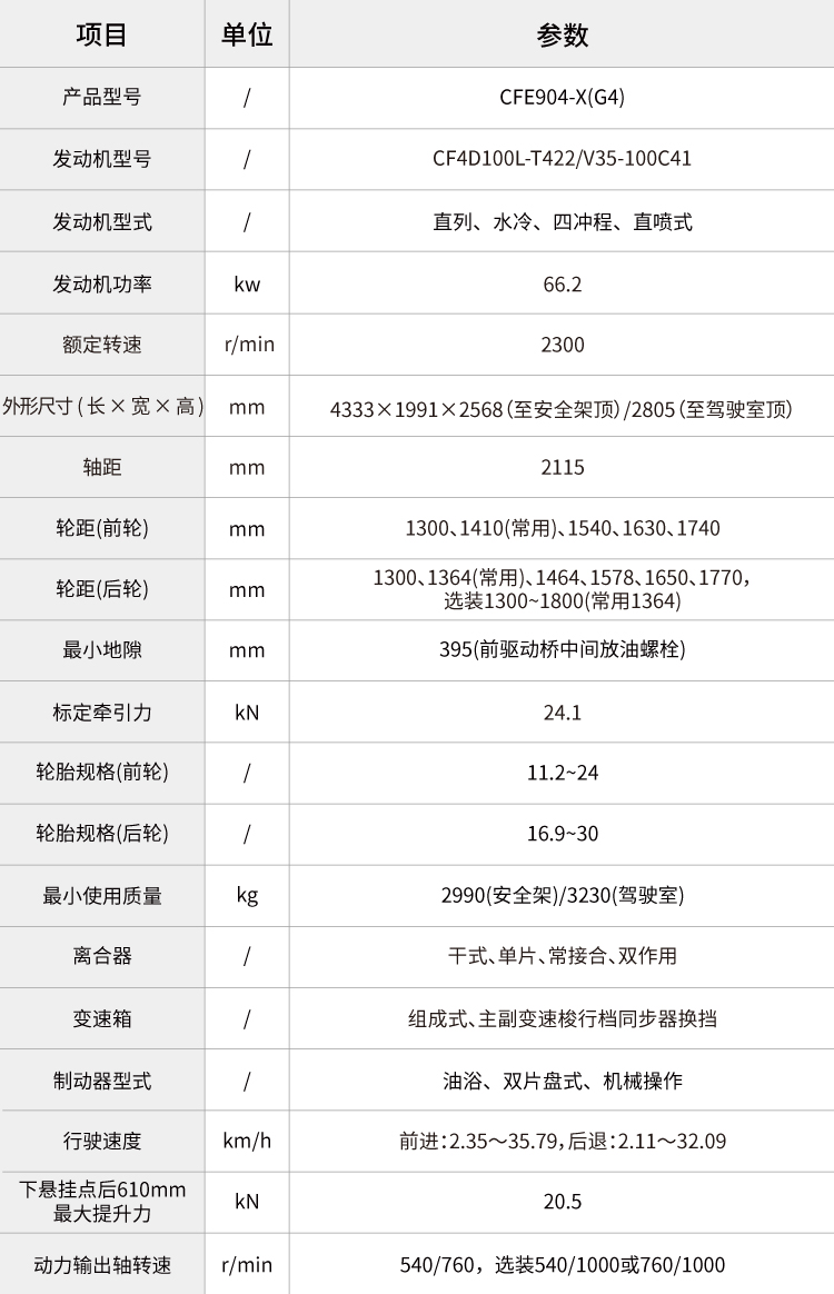 pc img of CFE904-X